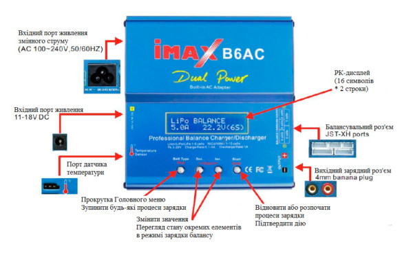 Зарядний пристрій Imax B6AC 80W, зарядка від 2s до 6s батарей з балансиром та вбудованим БП